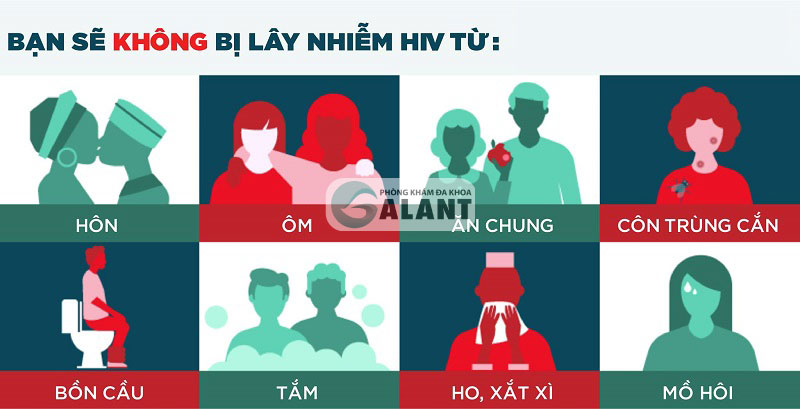 Những con đường không lây truyền HIV