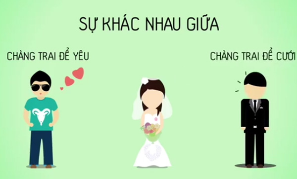 Yêu và cưới hoàn toàn khác nhau