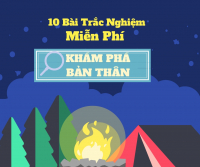 “Bật mí” 7 bài trắc nghiệm khám phá bản thân đơn giản, chính xác