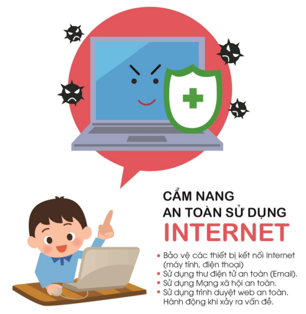 Sử dụng Internet ở trẻ em – Làm thế nào để an toàn?