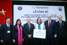 1 triệu USD chống HIV/AIDS tại Việt Nam