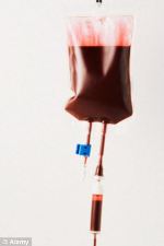 Chấn động bé gái 12 tuổi bị truyền nhầm máu có HIV
